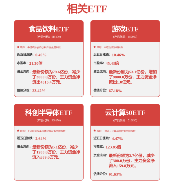 中祥配资 工业富联股票连续3个交易日涨幅偏离超20%，生产经营活动正常